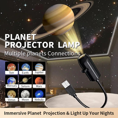 Projection Lamp